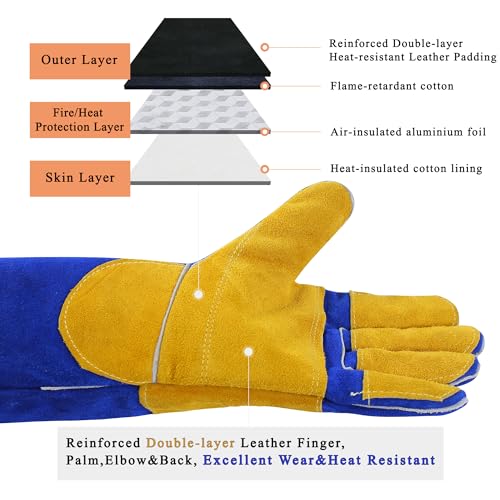 RAPICCA Welding Gloves Fire Heat Resistant: Blue 16IN 932℉ - Fireproof Leather For Stick Mig Flux-Core Welder Forge Blacksmith Fireplace Wood Stove Fire Pit Furnace Handling Dry ice - One Size